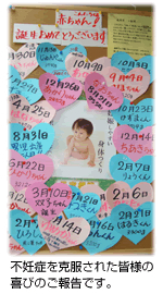 主なご相談内容とご相談の多い症状